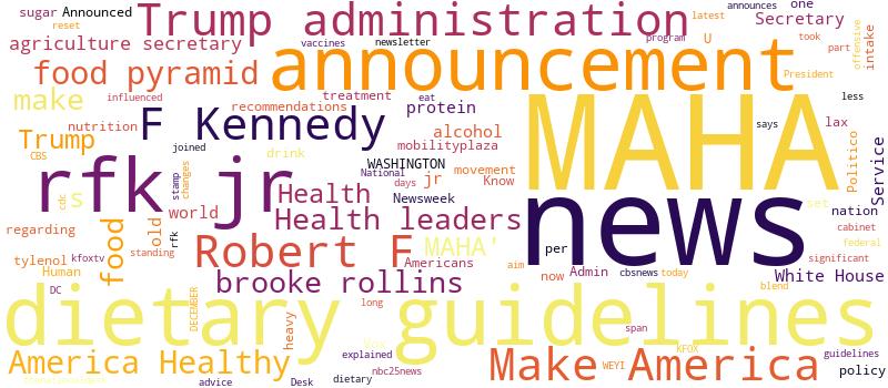 word cloud for MAHA News Report at https://vita.honorsystems.net/