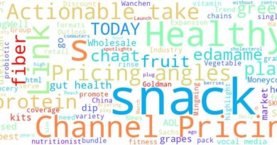 Healthy Snacks Morning Briefing at https://vita.honorsystems.net