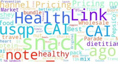 Healthy Snacks Morning Briefing at https://vita.honorsystems.net