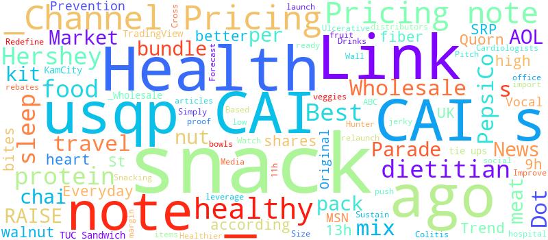 Healthy Snacks Morning Briefing at https://vita.honorsystems.net